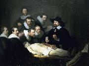 Rembrandt Peale Anatomy Lesson of Dr Nicolaes Tulp oil painting